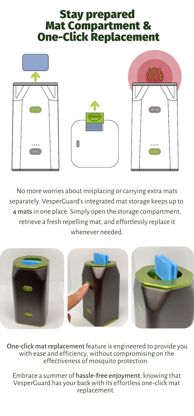 VesperGuard - Your Ultimate Mosquito-Free Companion